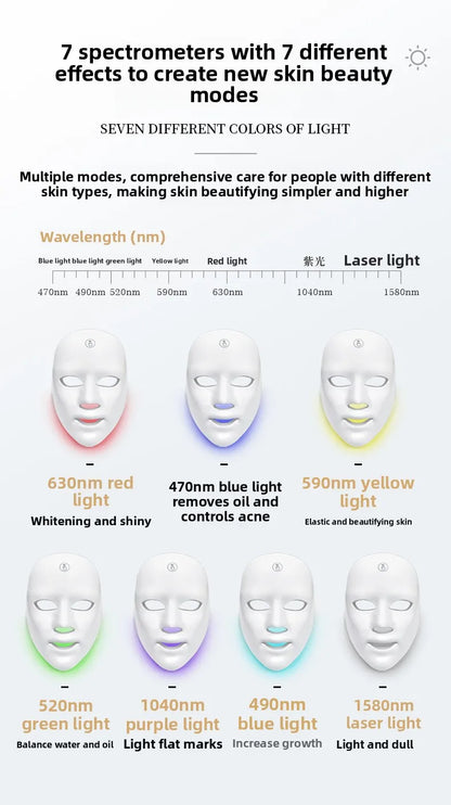7-ljus LED-ansiktsmask - Hudföryngring och lyftande terapi